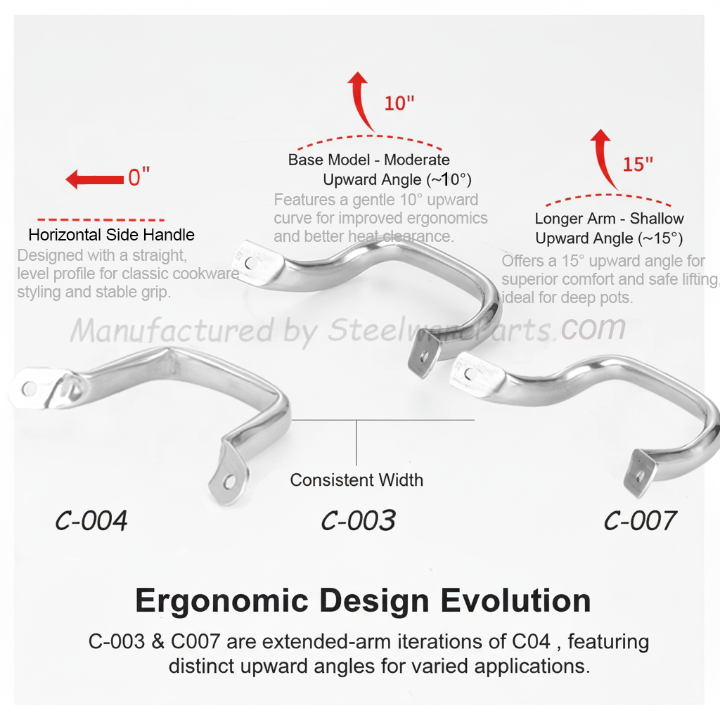 C-001/C-003/C-004/C-007 Hollow-Core Stainless Steel Side Loop Handles