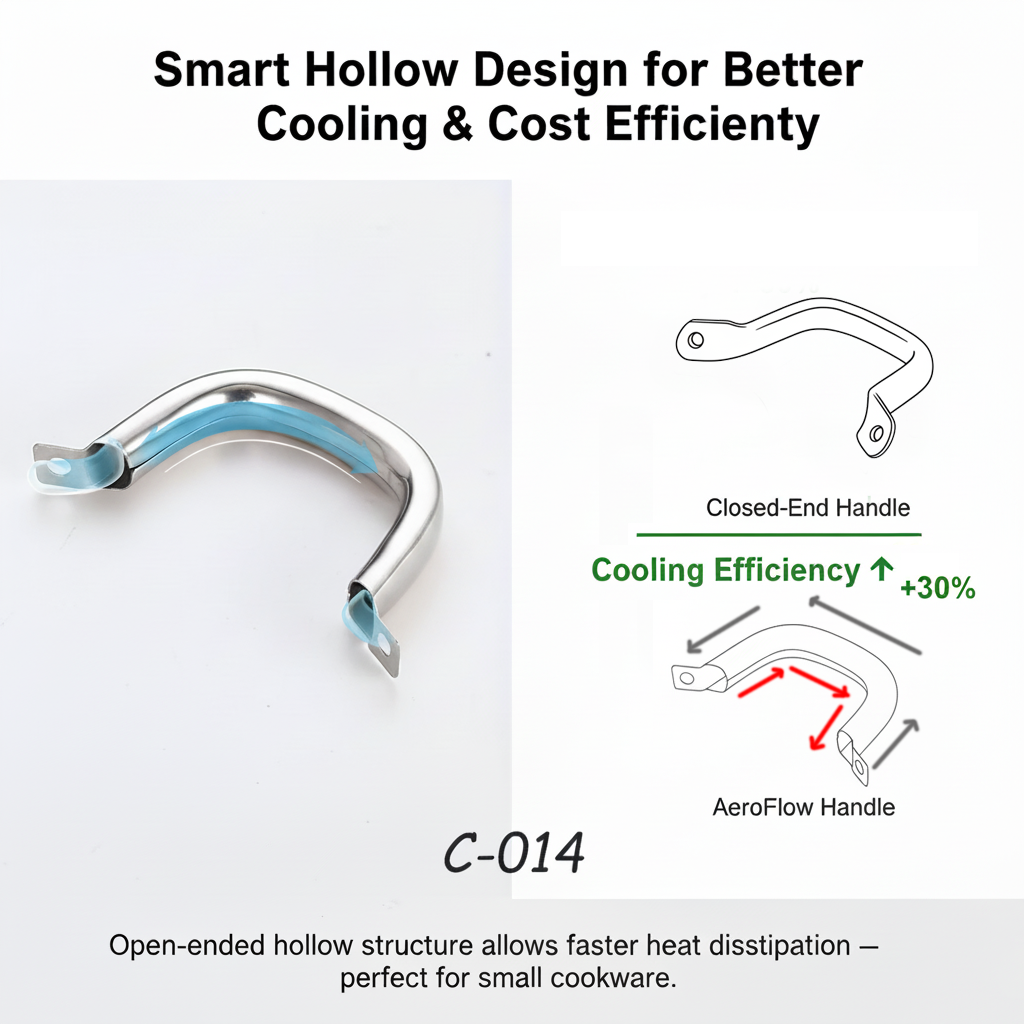 C-014 AeroFlow Hollow Side Handle Series