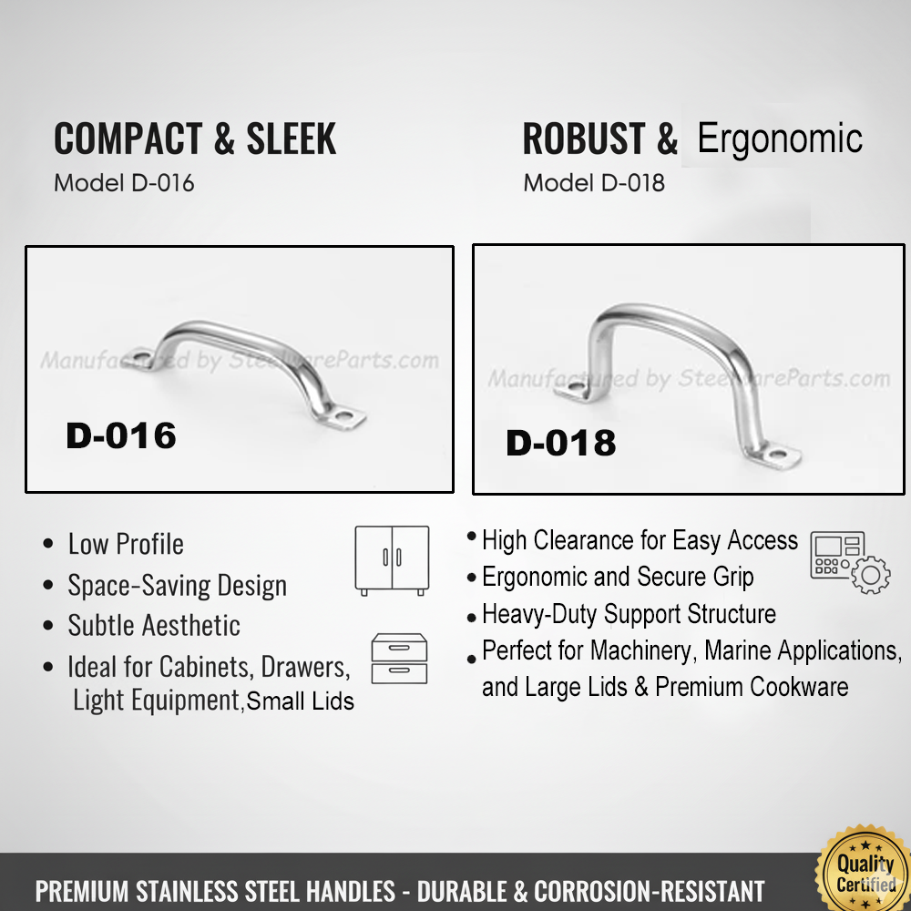 Horizon Square Grip Handle Series-Universal Stainless Steel Handles for Cookware, Cabinets & Doors
