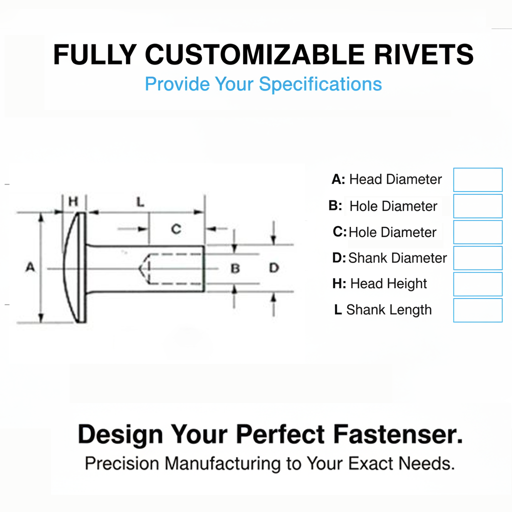 CookFit Rivet Series – Tailored Fit for Every Cookware Design
